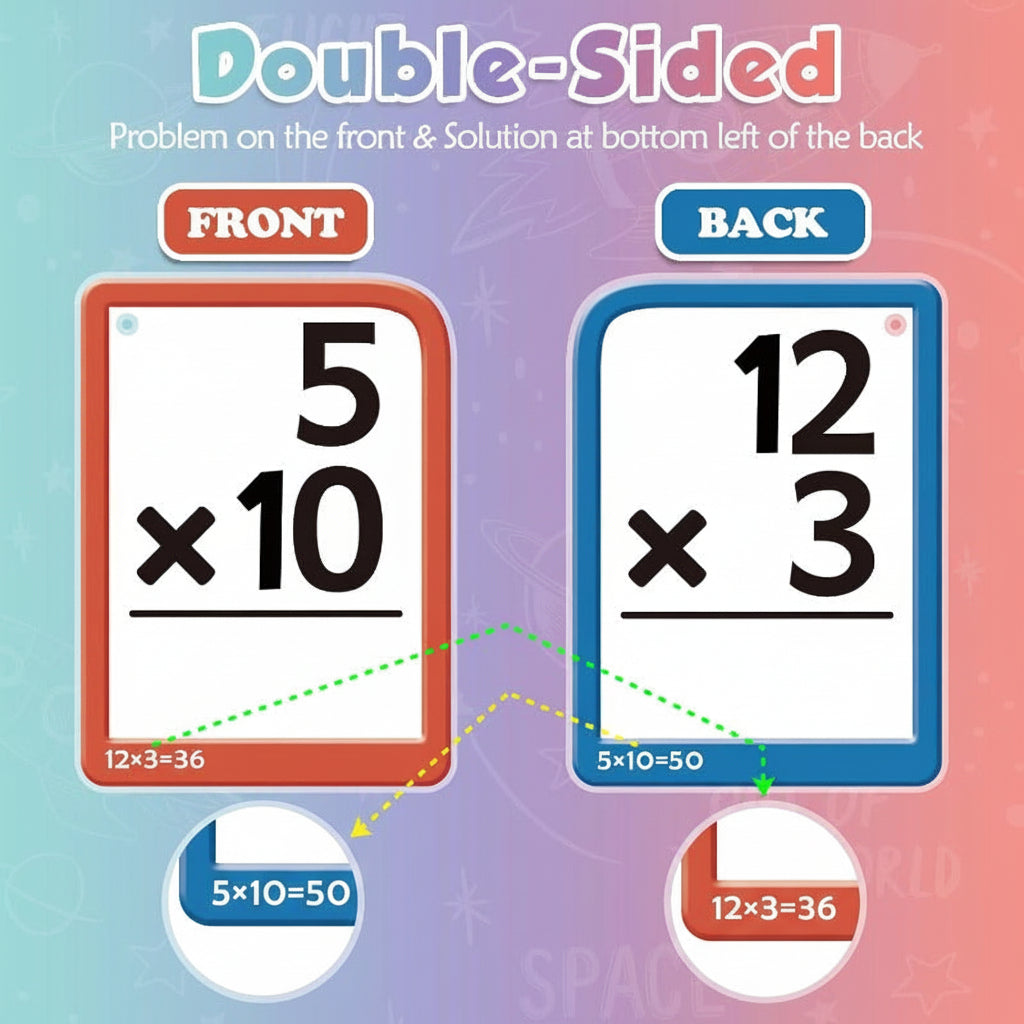 Set de tableros de silicona con tarjetas didácticas interactivas para aprender matemáticas