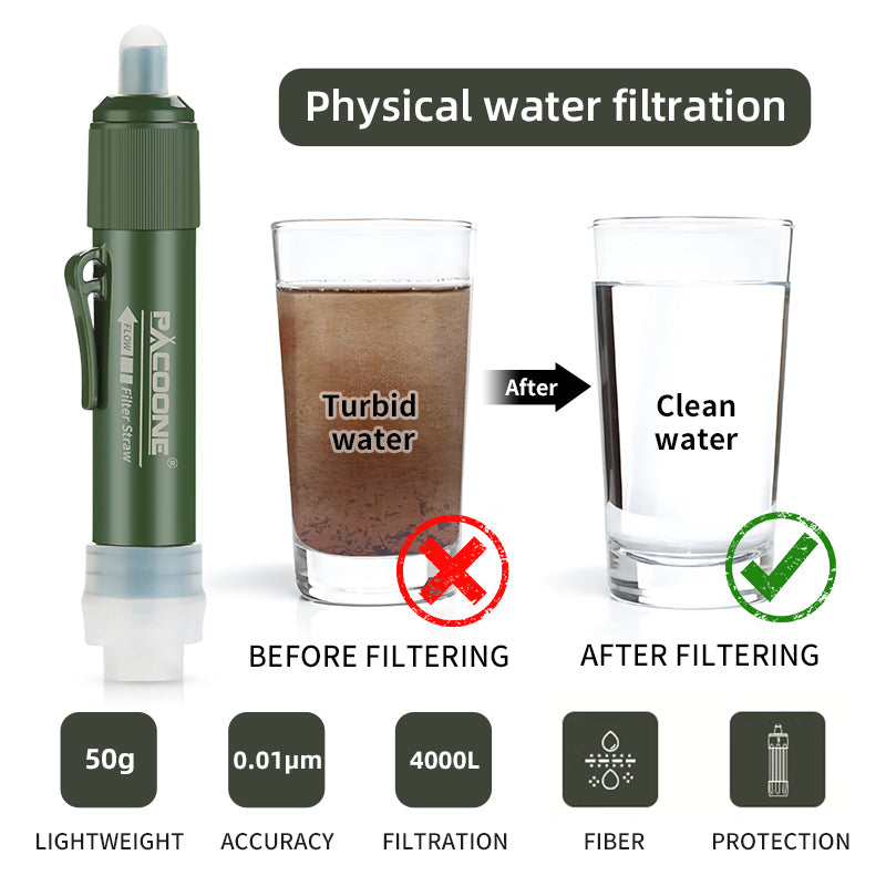 Pajilla filtrante de agua portátil | Filtro para camping y supervivencia