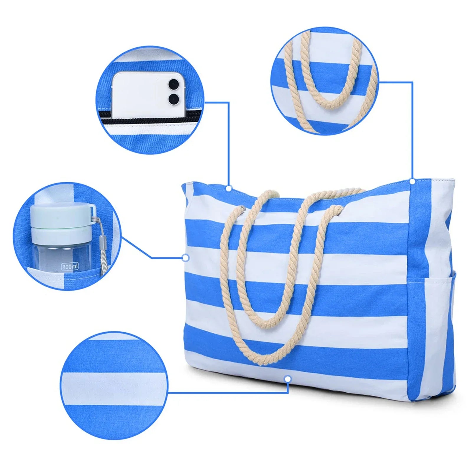 Bolsa de playa impermeable resistente a la arena | Ideal para vacaciones