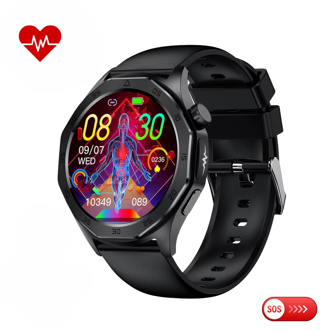 Safety CarePro™ | Detección de Caídas – Monitor de Salud y Función SOS con Llamadas