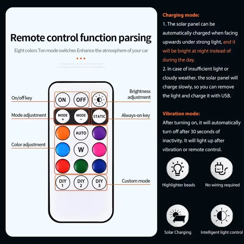 Luz estroboscópica RGB para techo de automóvil con energía solar