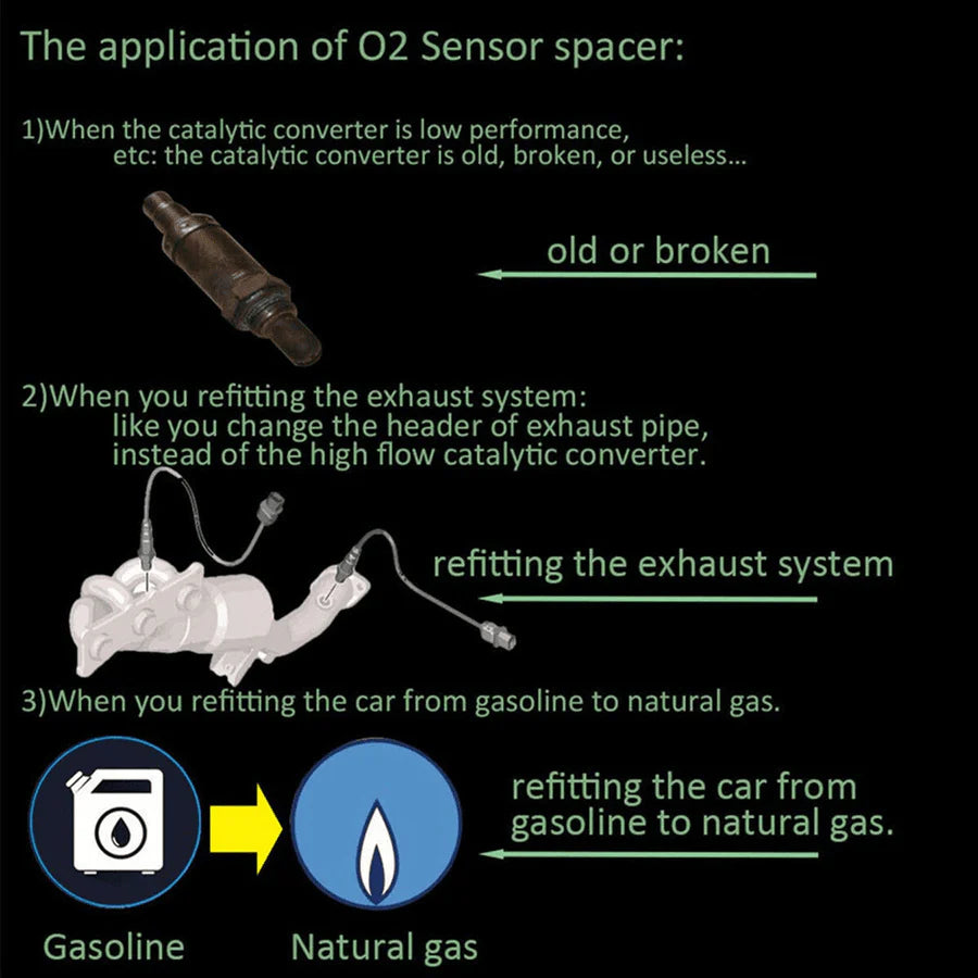 Adaptador de sonda lambda con mini catalizador integrado M18x1,5