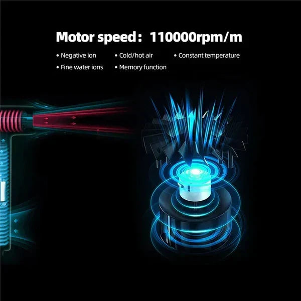 AeroBlitz - Secador de pelo profesional ultraligero con motor de alta velocidad