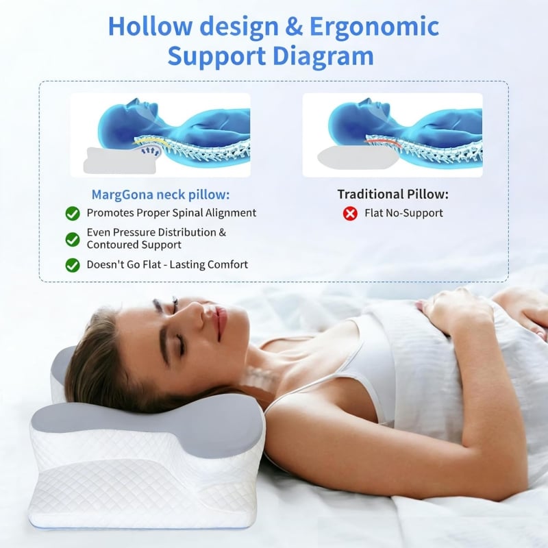Almohada de Espuma Viscoelástica para Dolor Cervical