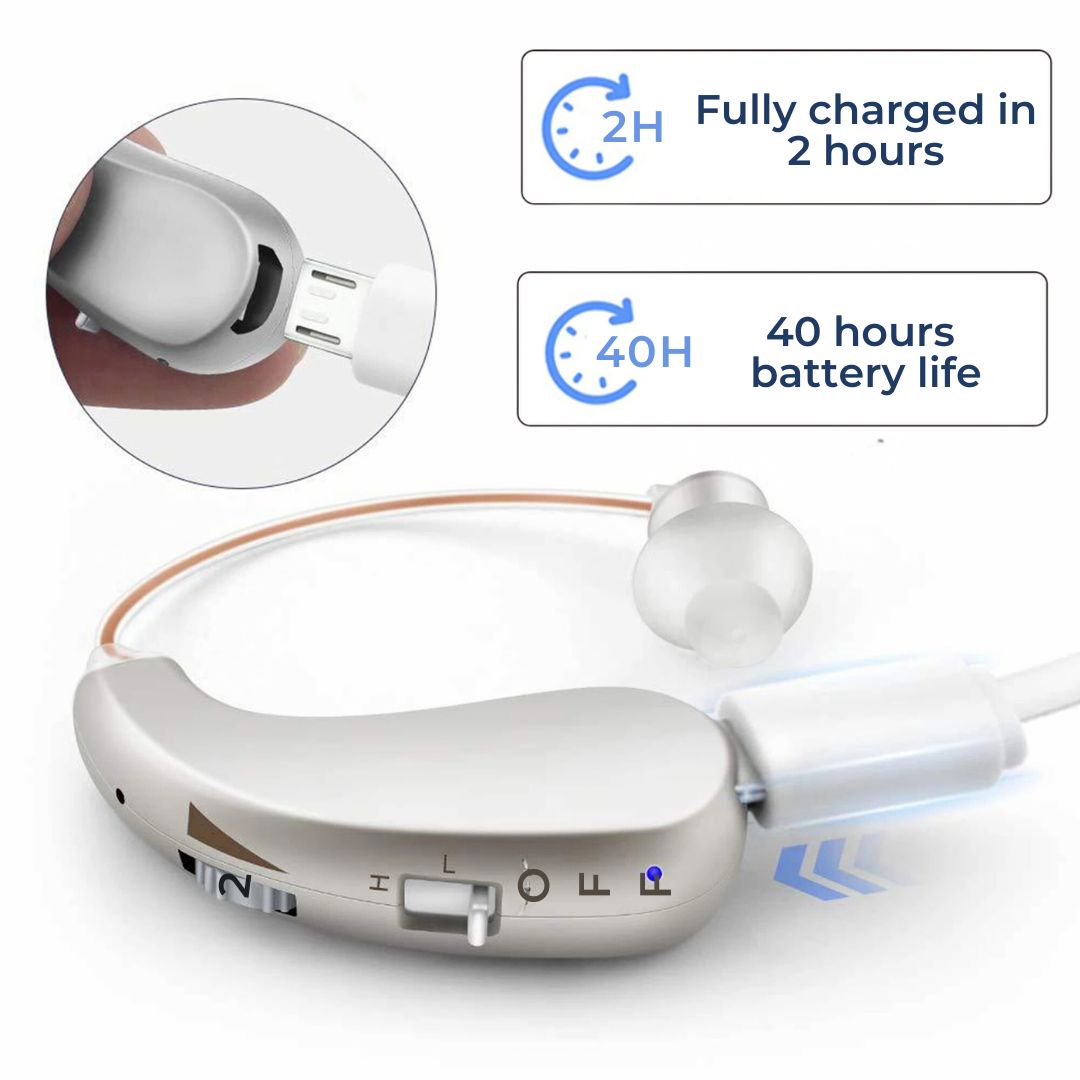 Amplificador acústico digital recargable para sonido nítido – Cómodo para adultos y mayores
