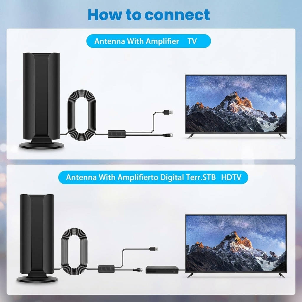 Antena de TV 2026 para Smart TV, alcance de más de 8.000 km digital HD interior exterior con amplificador de señal, dise