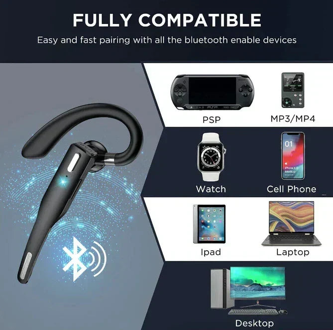 Auricular Bluetooth 5.1 inalámbrico con doble micrófono y cancelación de ruido para camioneros
