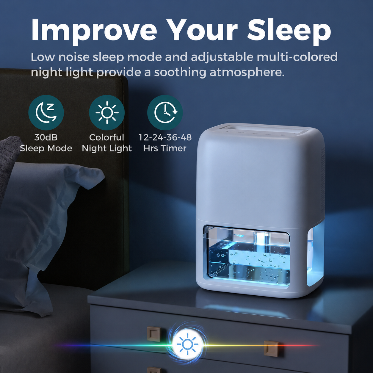 Deshumidificador portátil pequeño para dormitorio, oficina y sótano