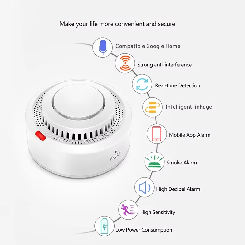 Detector inteligente WiFi de humo y calor con alarma de incendios