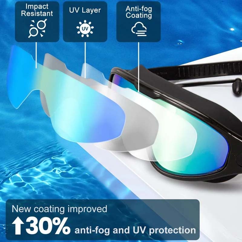 Gafas de natación antivaho Breitblick