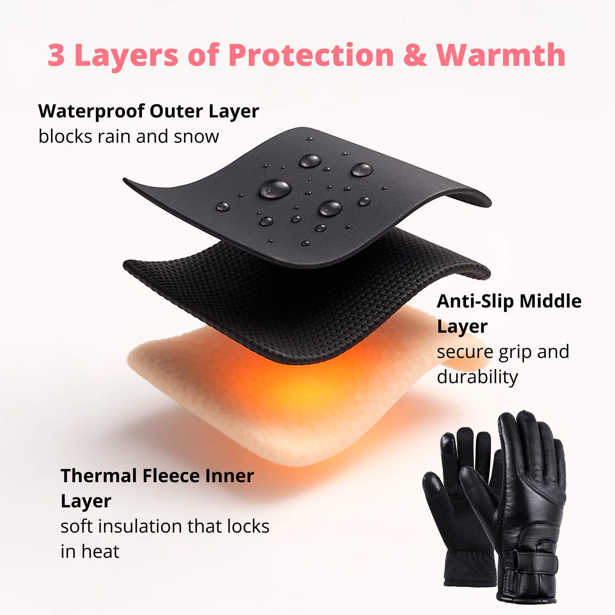 Guantes calefactables para mujer con pantalla táctil y recarga USB