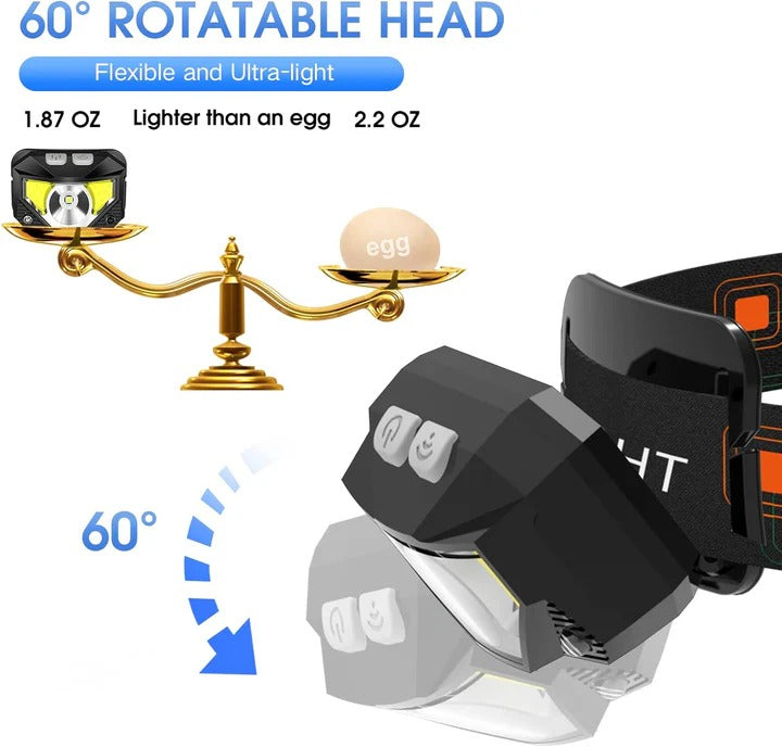Linterna Frontal LED Impermeable, Pack Doble con Sensor de Movimiento y Recargable por USB