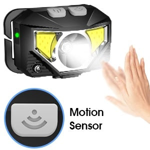 Linterna Frontal LED Impermeable, Pack Doble con Sensor de Movimiento y Recargable por USB
