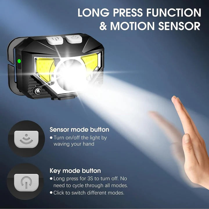 Linterna Frontal LED Impermeable, Pack Doble con Sensor de Movimiento y Recargable por USB