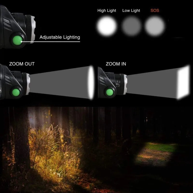 Linterna frontal LED recargable impermeable con zoom