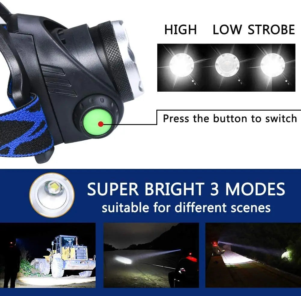 Linterna frontal LED recargable impermeable con zoom