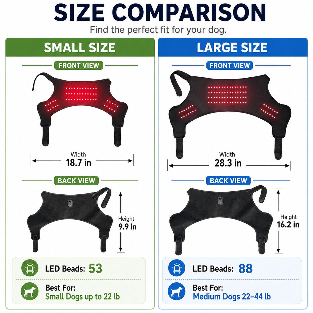 Manga de fototerapia con luz roja portátil para perros, para cuidado en casa de la zona lumbar y patas traseras/caderas