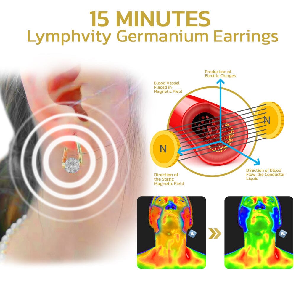 Pendientes de germanio Lymphvity para el bienestar