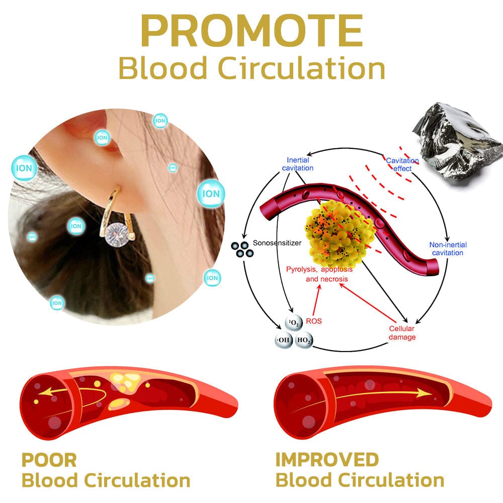 Pendientes de germanio Lymphvity para el bienestar