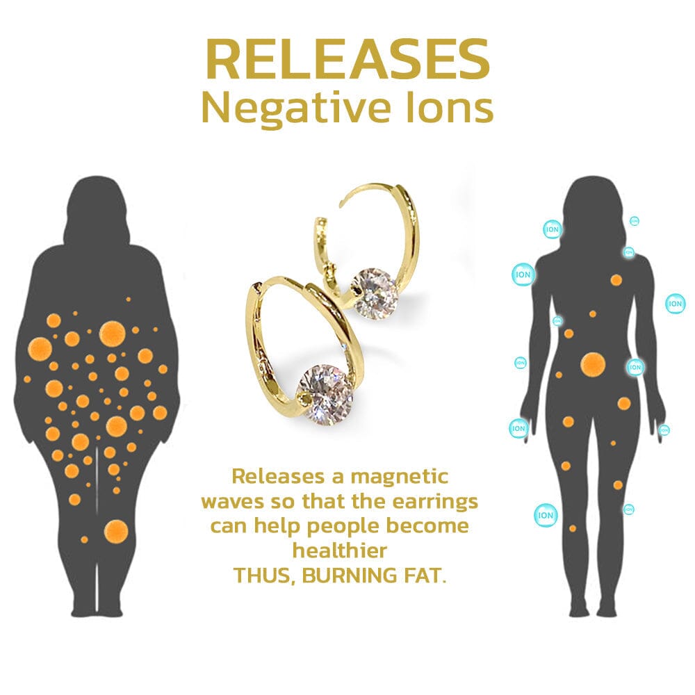 Pendientes de germanio Lymphvity para el bienestar