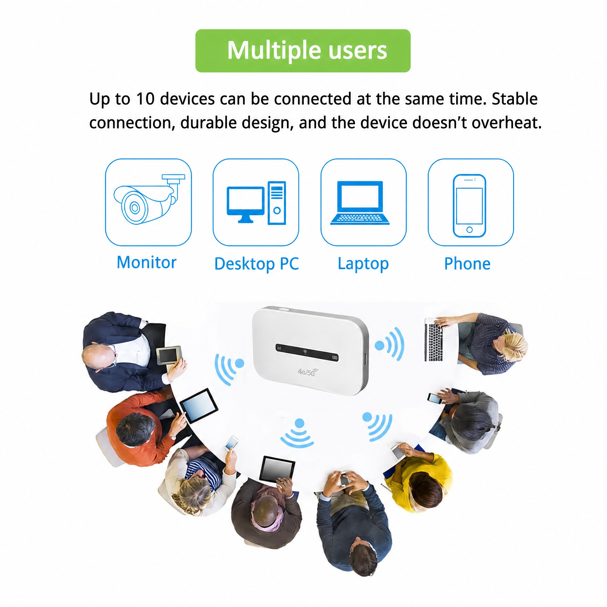 Router WiFi móvil | Hotspot 4G LTE | Rápido y portátil