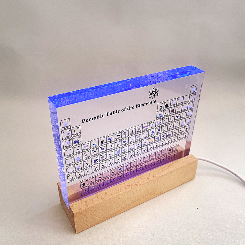 Tabla periódica de los elementos reales