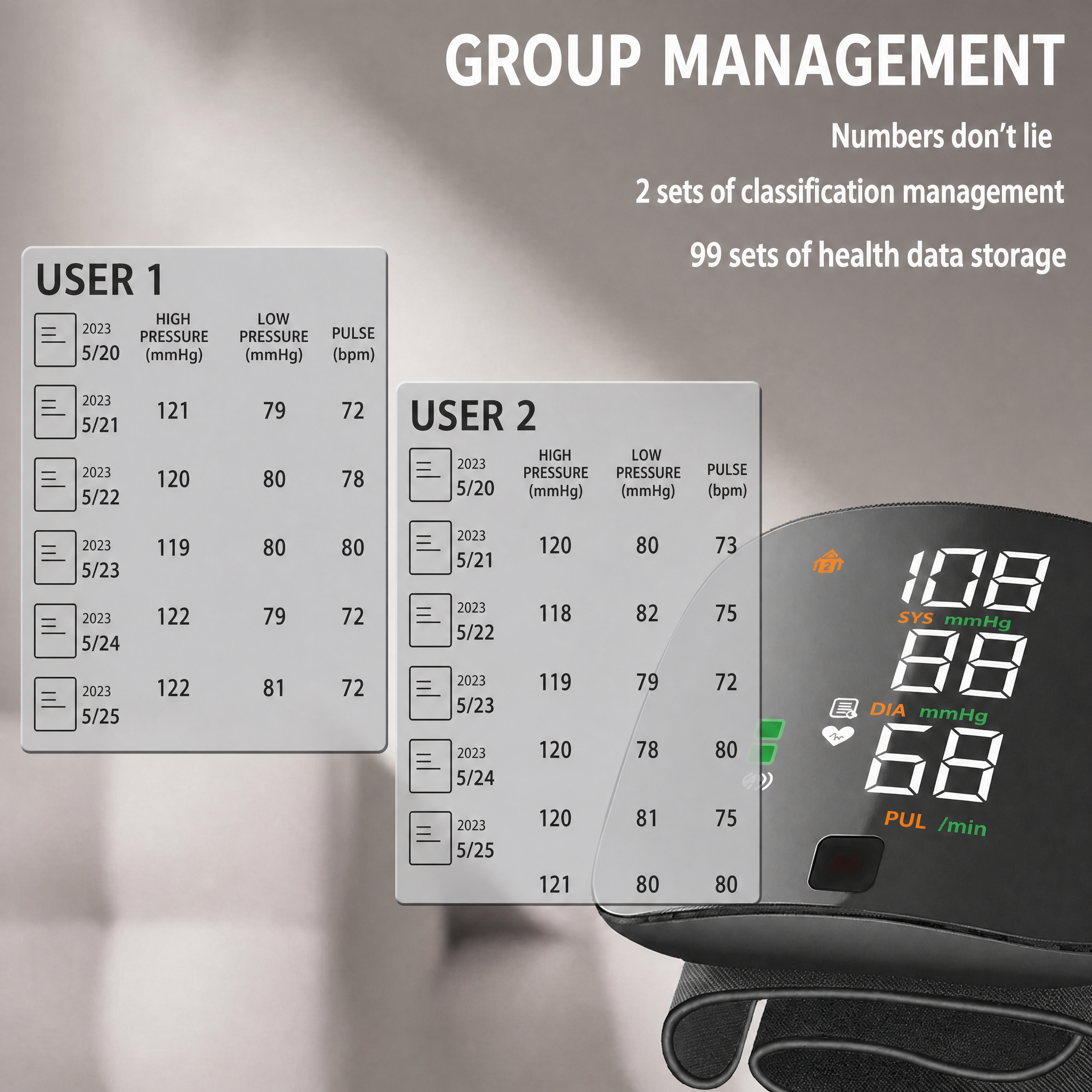 Tensiómetro de muñeca digital recargable USB-C con comandos de voz, pantalla LCD de 3 colores y memoria para 2 usuarios