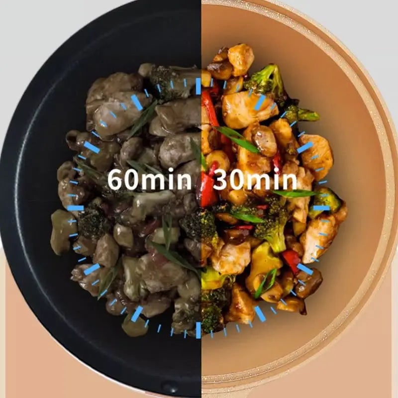 Wok antiadherente moteado con cesta de vapor y tapa de cristal
