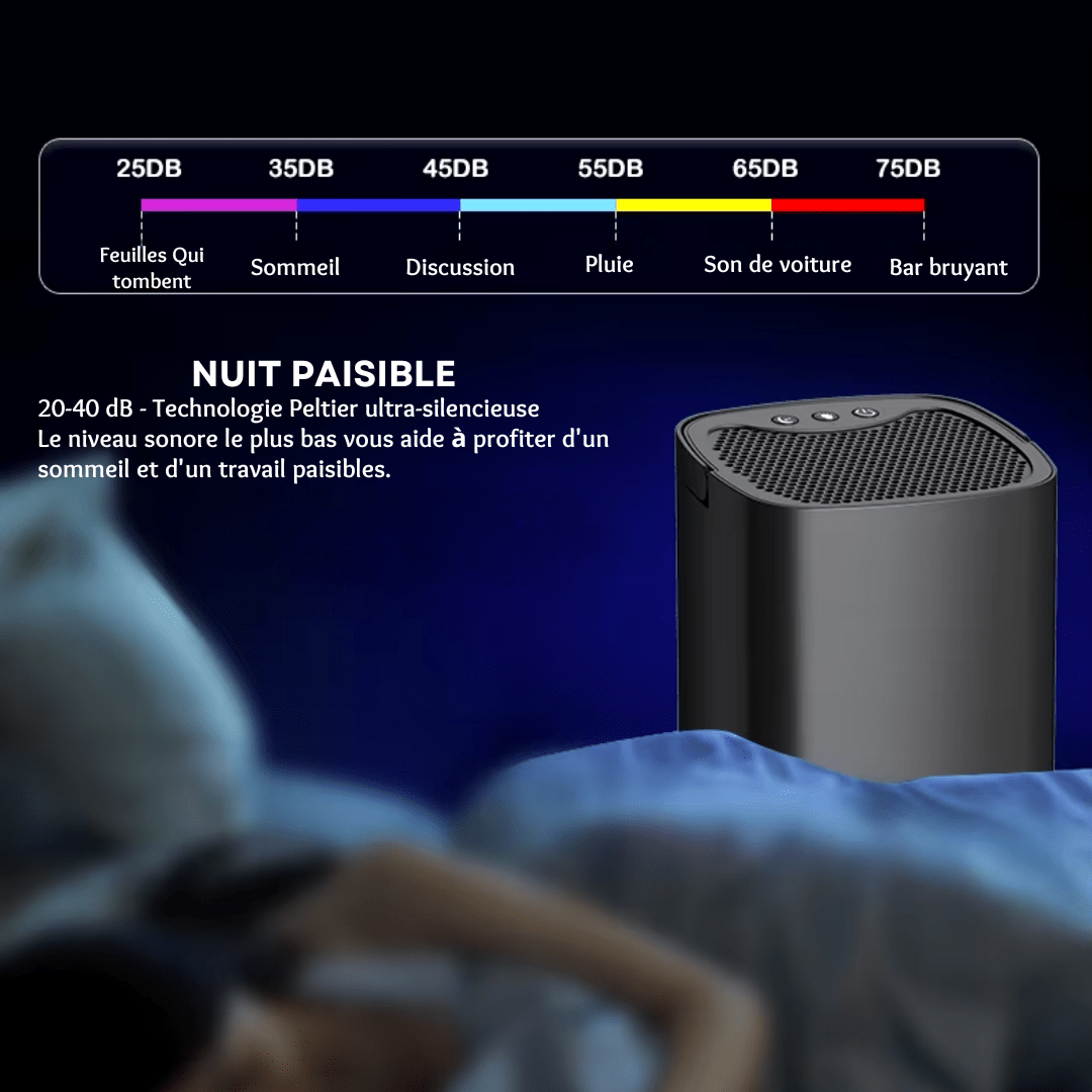 Deshumidificador de aire 1000 mL – Absorbedor de humedad eficaz, profesional y silencioso.