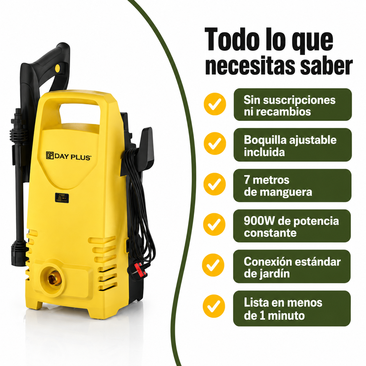 Diagrama de beneficios de la hidrolimpiadora eléctrica: sin suscripción, boquilla ajustable, 7m de alcance, 900W de potencia