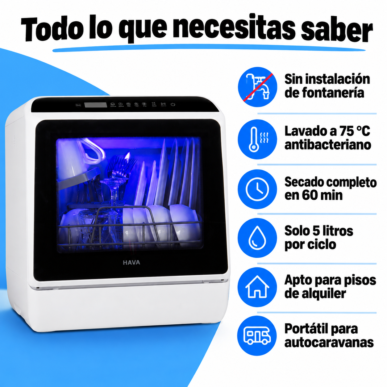 Lista de ventajas del lavavajillas R01: sin instalación, lavado 75°C, secado 60 min, 5L por ciclo