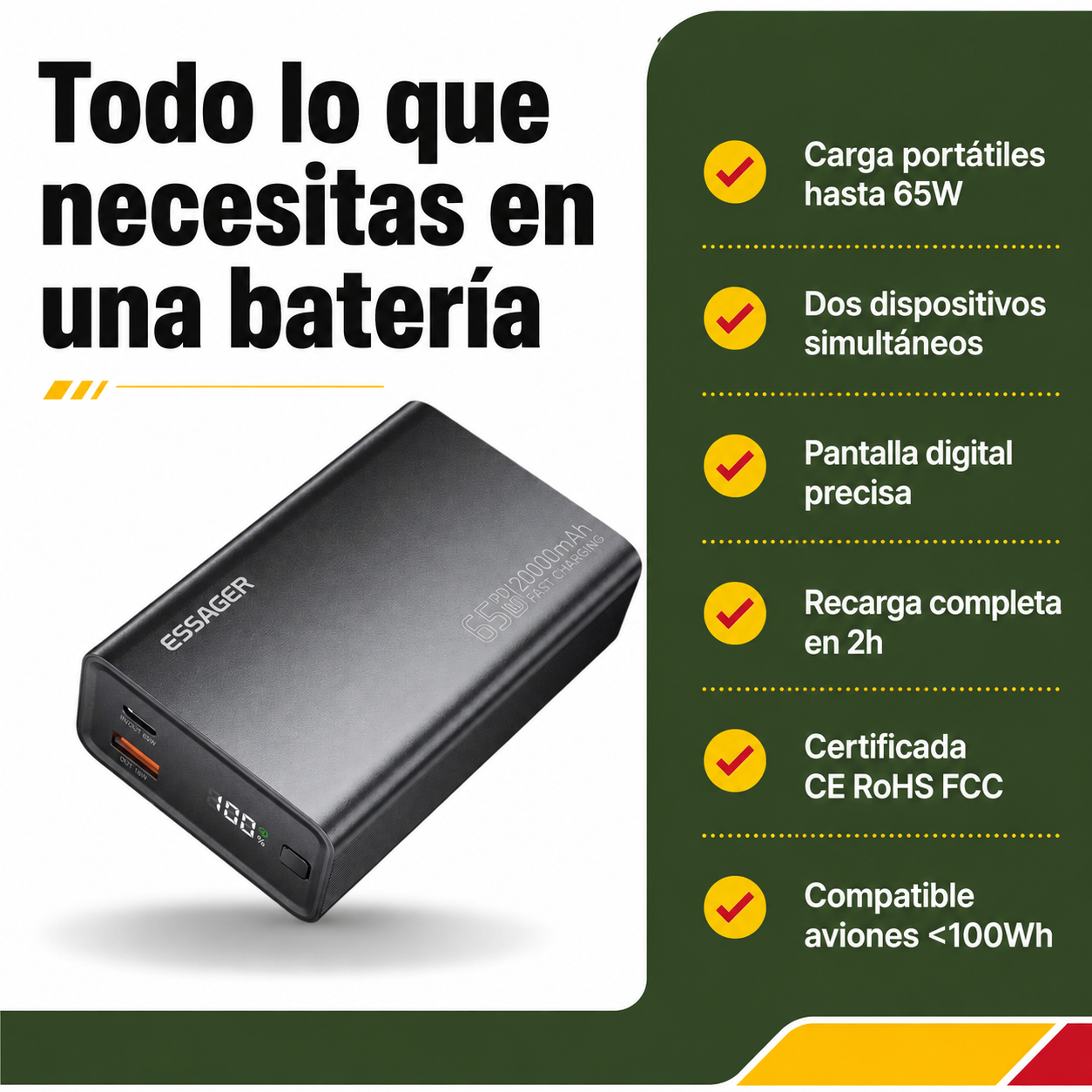 Características principales de la batería externa: 65W carga rápida, 20000mAh capacidad, pantalla digital, doble puerto, certificada