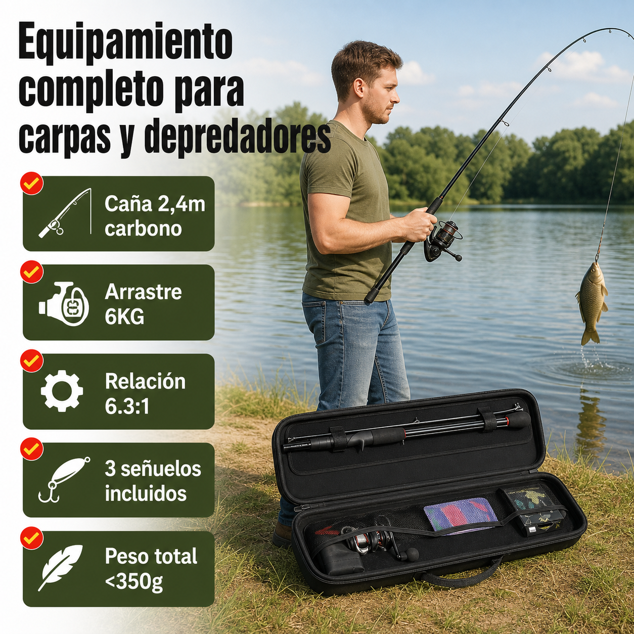 Set completo de pesca en uso con especificaciones técnicas: longitud, peso, arrastre y contenido del paquete