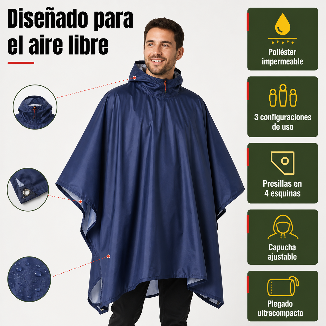 Poncho impermeable 3 en 1 en sus tres configuraciones: capa, manta y toldo con especificaciones técnicas