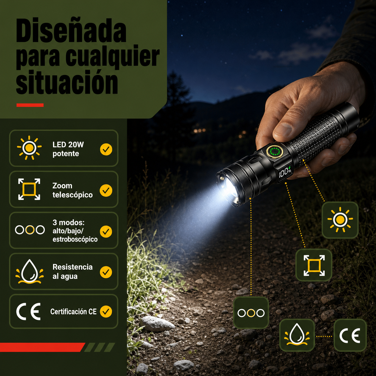 Linterna LED recargable en uso mostrando capacidades de zoom, modos de iluminación y resistencia al agua