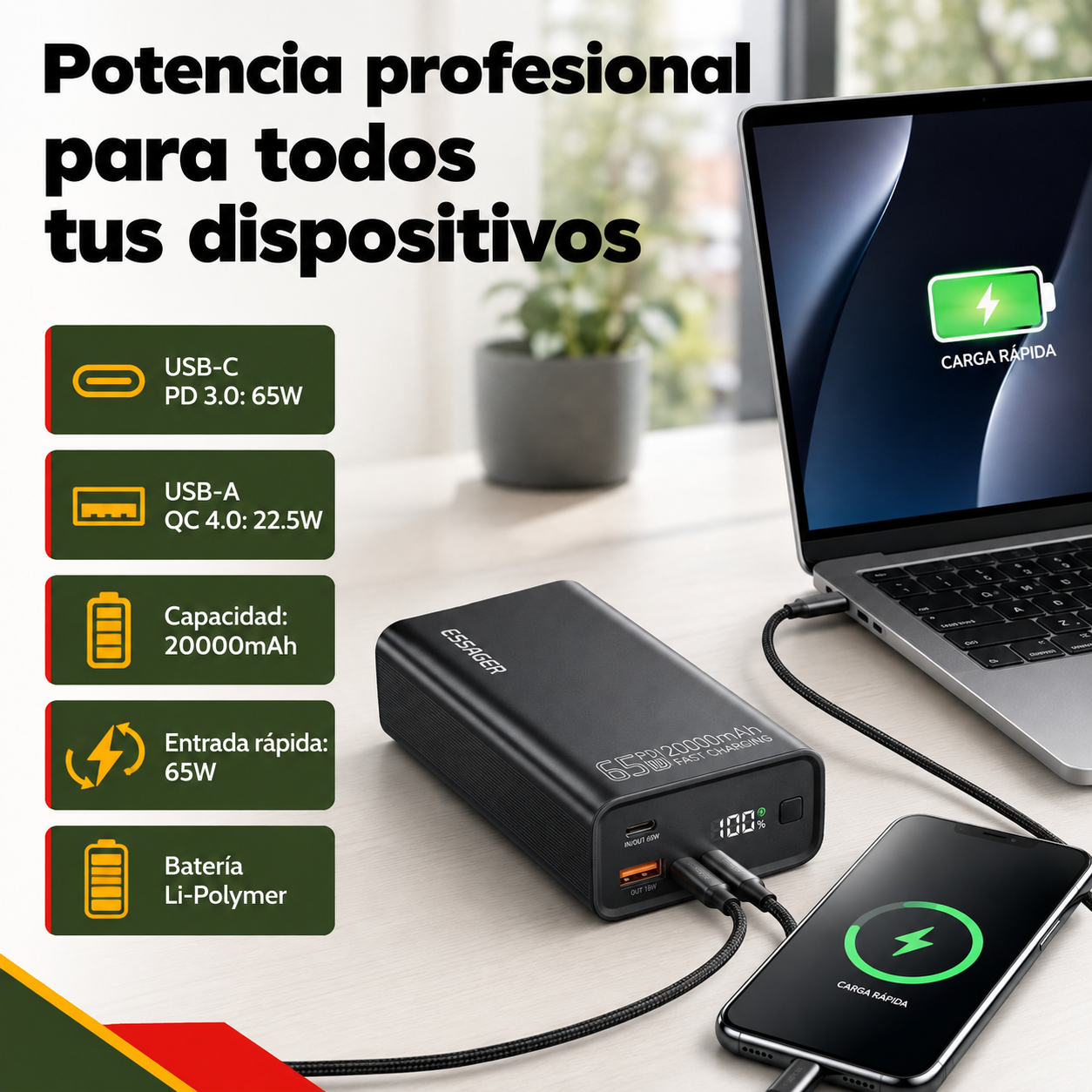 Batería externa de 20000mAh cargando simultáneamente portátil y smartphone con especificaciones de potencia 65W USB-C y 22.5W USB-A
