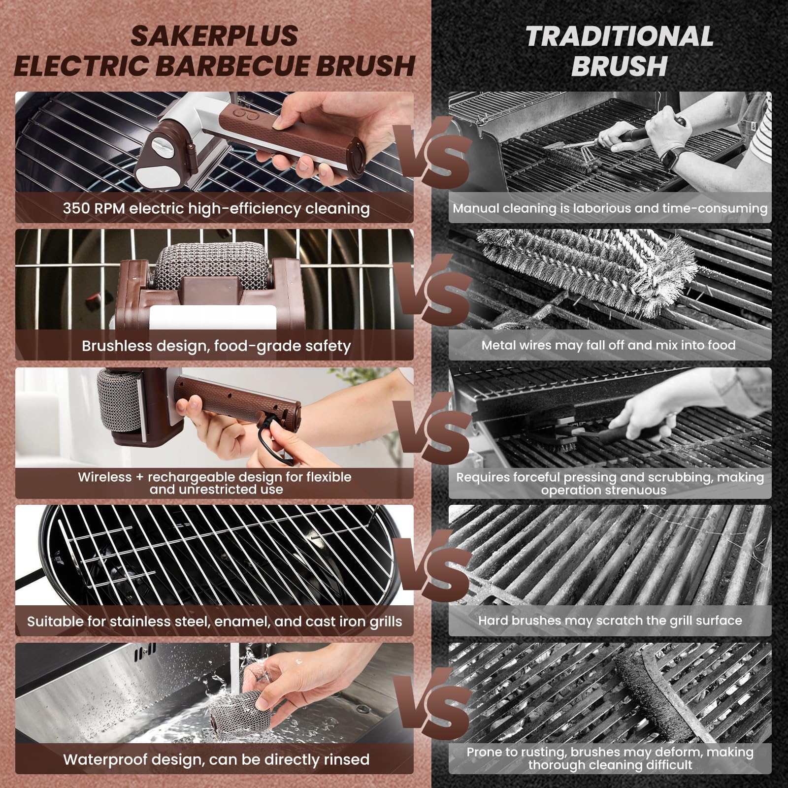 Sakerplus® Limpiador Eléctrico de Parrilla – Sin Cerdas Metálicas