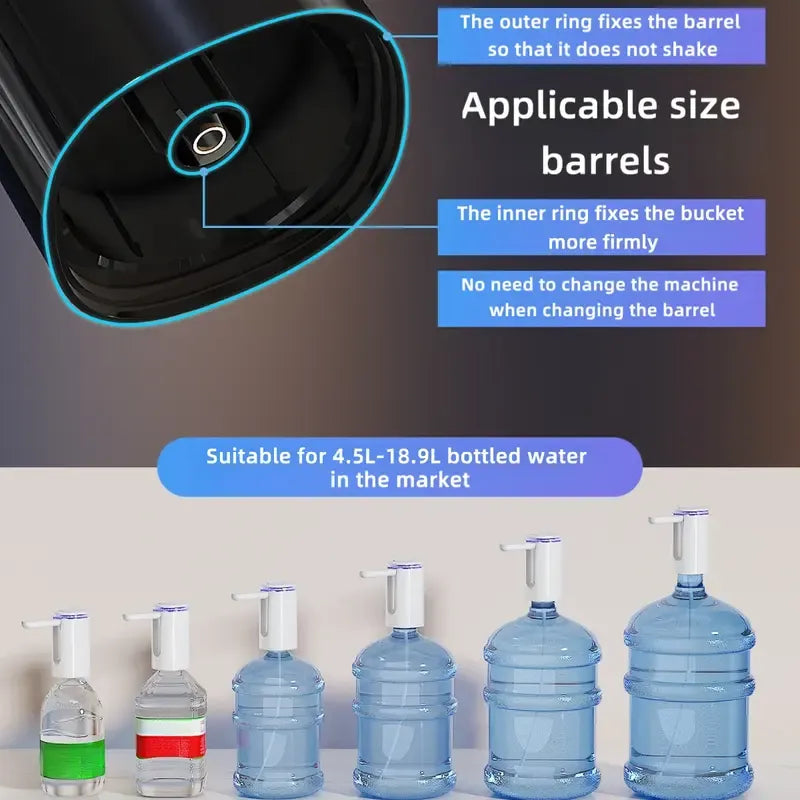 Bomba eléctrica portátil para botellas de agua