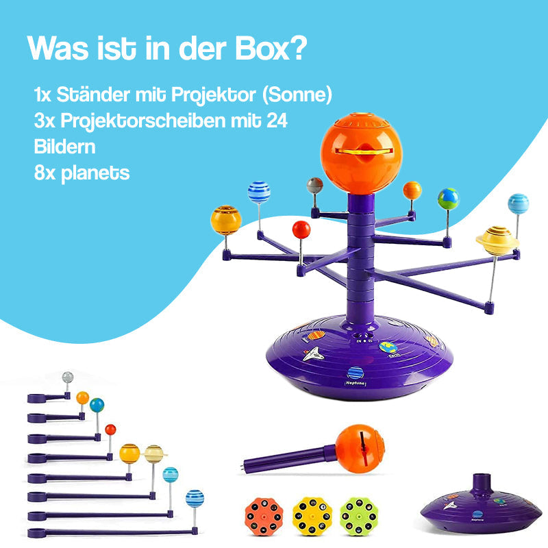 Sistema Solar Montessori – Set Educativo