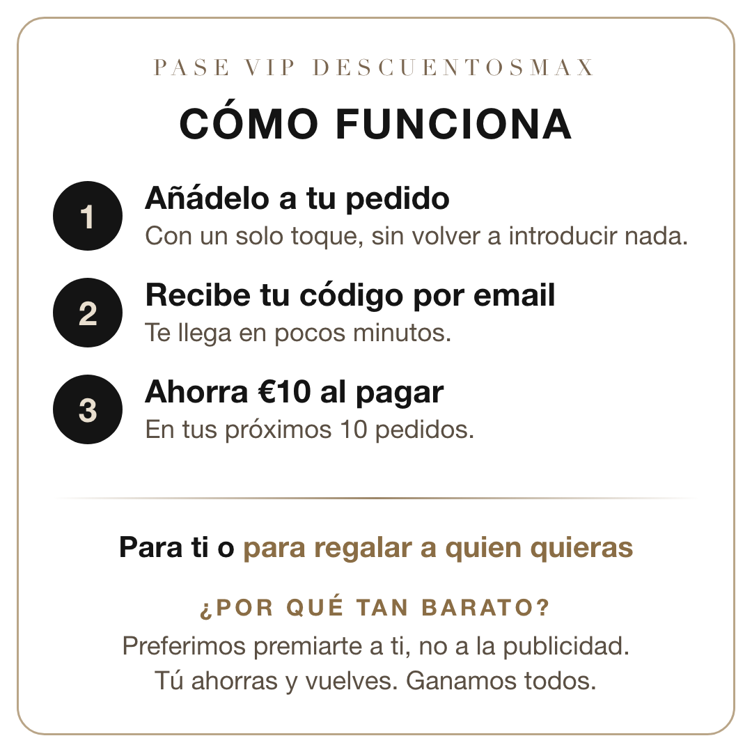 Cómo funciona el Pase VIP Descuentosmax: añádelo, recibe tu código por email y ahorra €10 en tus próximos 10 pedidos