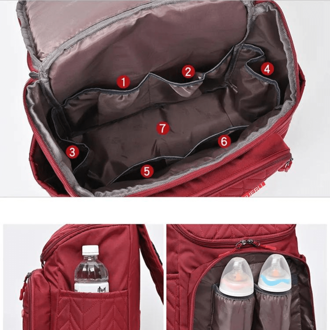 Bolso cambiador multifunción de gran capacidad para bebé - DESCUENTOSMAX™