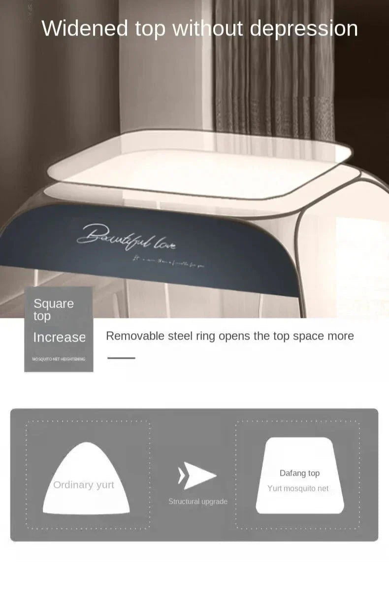 Mosquitera para cama | Protección contra insectos para interior