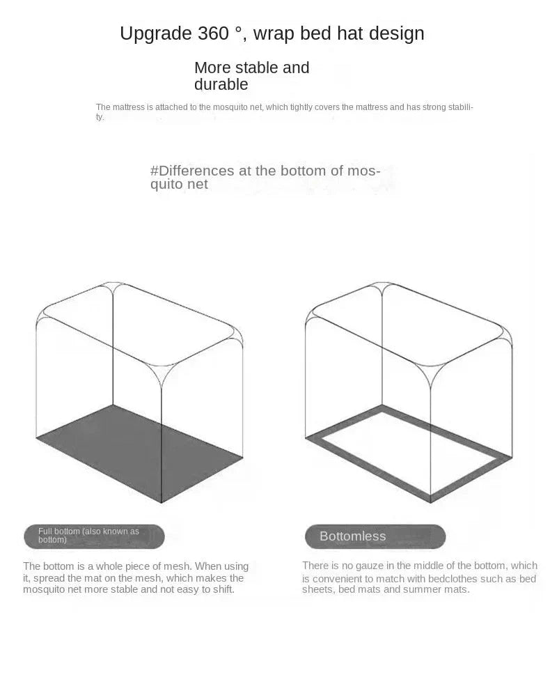 Mosquitera para cama | Protección contra insectos para interior