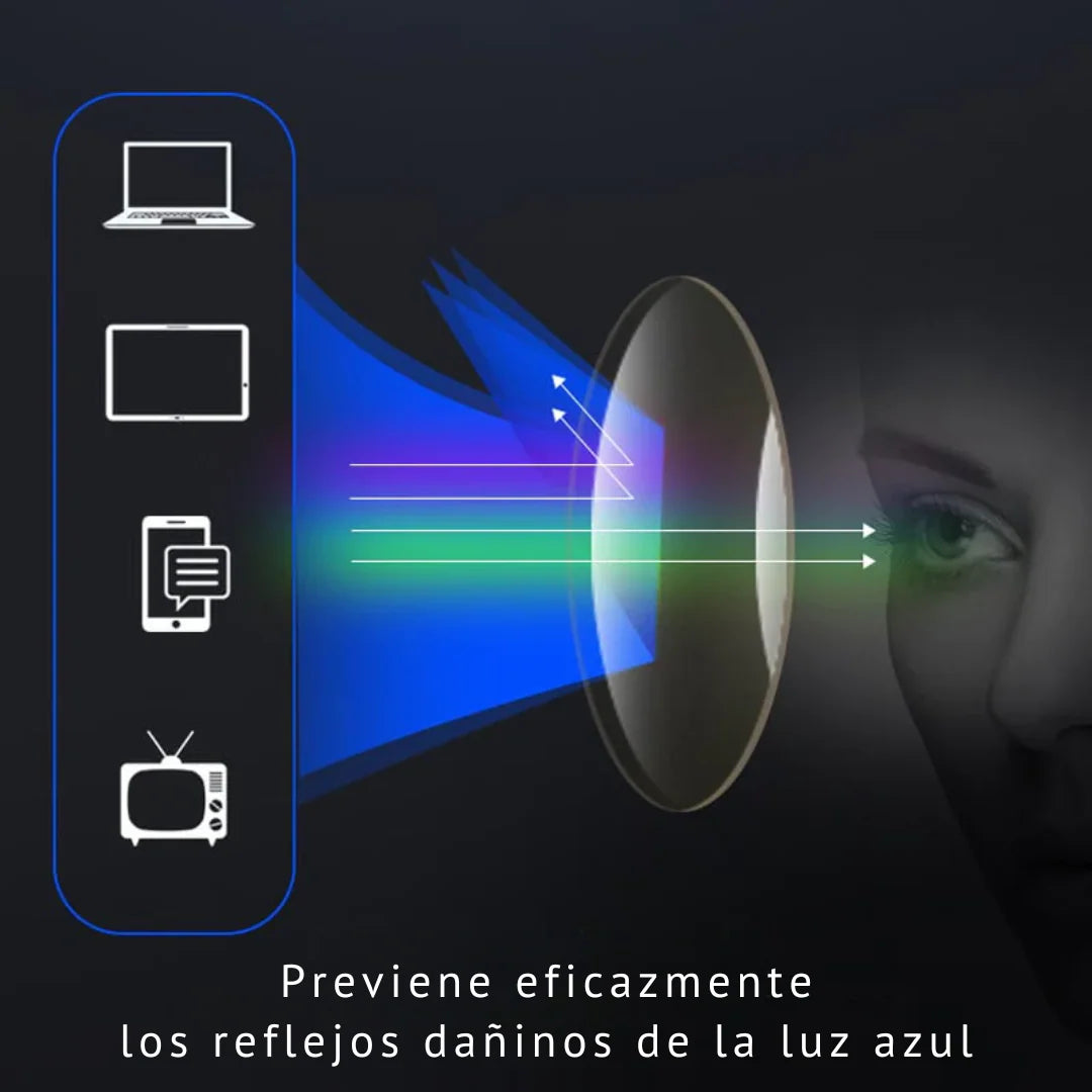 Gafas de Lectura Multifocales Ultraligeras ClearVision | Claridad y Comodidad Todo el Día